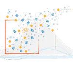 Linguistic validation, translation, transcreation, transadaptation