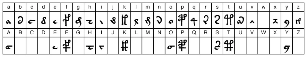 Voynichese